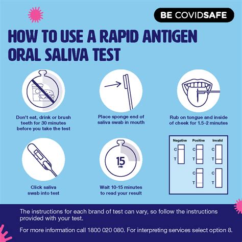 covid 19 antigen saliva test kit instructions